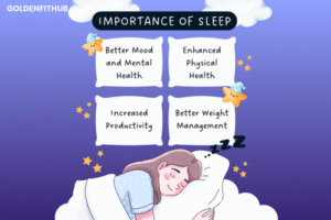 Sleep And Weight Loss